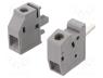 HDFK4 - Terminal block, ways  1, 0.2....4mm2, screw terminal, 400V, 32A