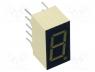 SC36-11SURKWA - Display  LED, 7-segment, 9.14mm, 0.36", No.char  1, red, 14....28mcd